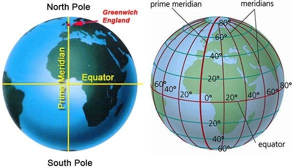 Time Zone Date and Time Prime Meridian