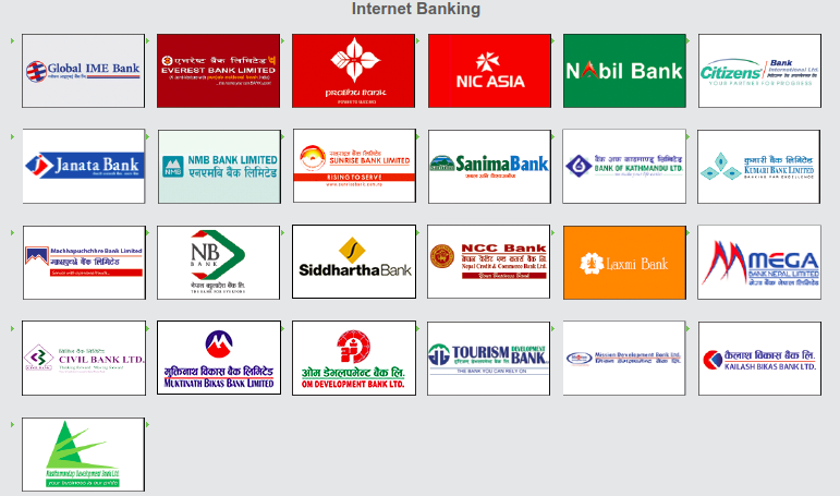 List of Internet banking banks -- Load Fund in eSewa using Internet Banking