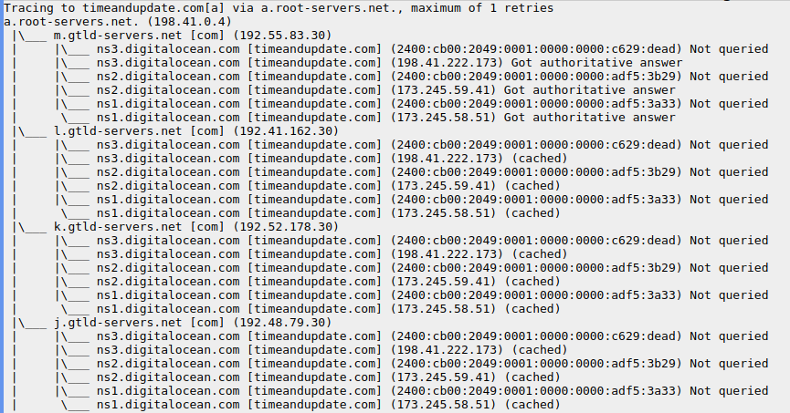 Image of DNS trace for TimeandUpdate.com