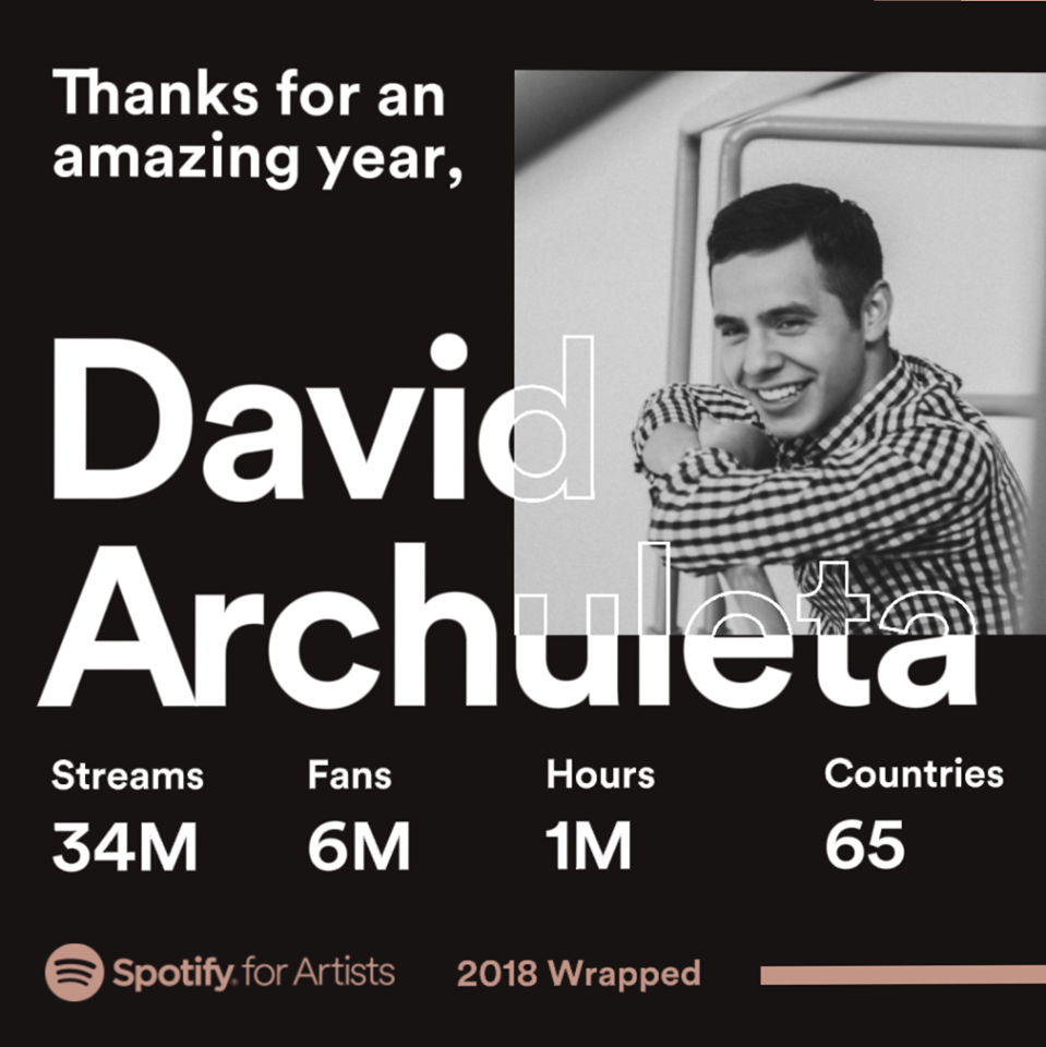 spotify-wrapped-years-review-2018-time-and-update