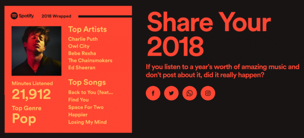 Personal Spotify Wrapped, Years music review Image with statistics.