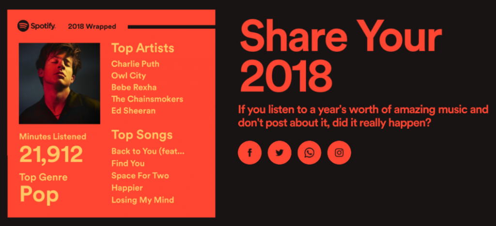 Spotify Wrapped Years Review 18 Time And Update